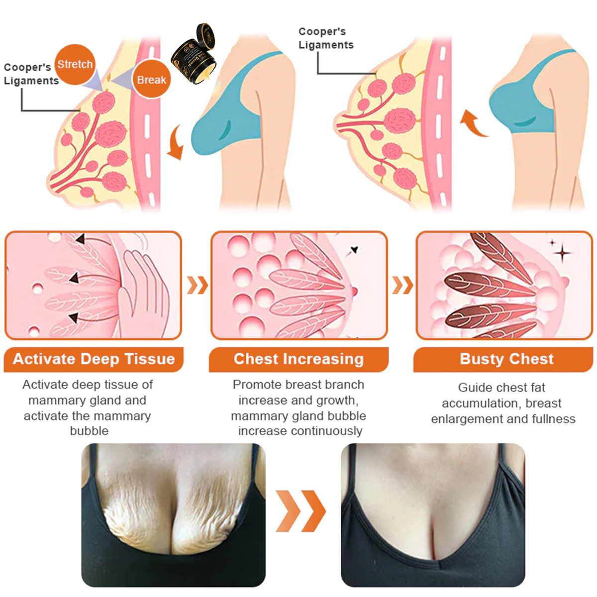 🌿Rolimey® Bee venom Pro Comprehensive Cream —Tightening for Skin Types 🔥